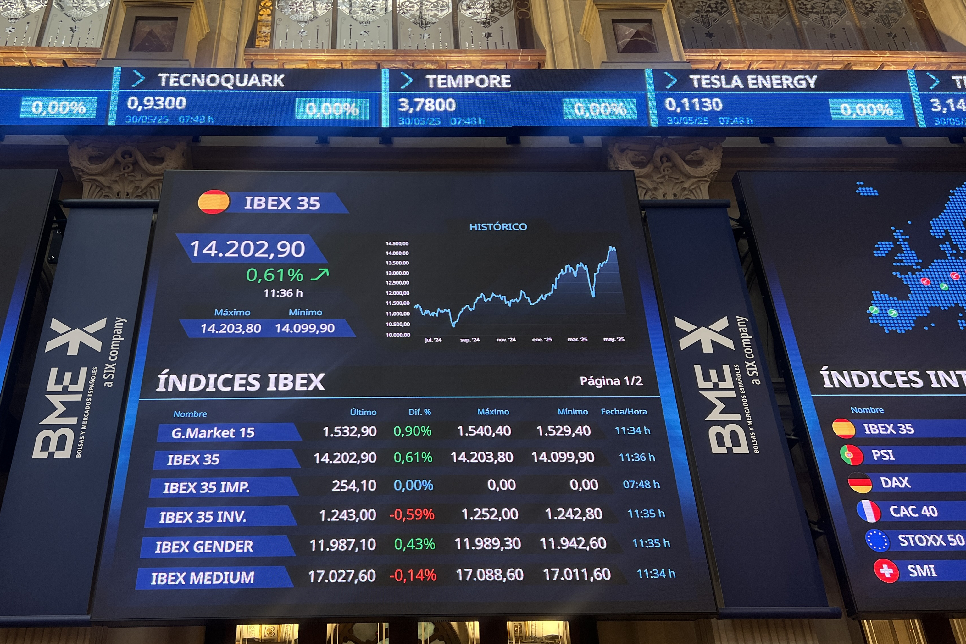 Vista del parqu� madrile�o de la Bolsa este viernes que ha abierto con una subida del 0,14 %.